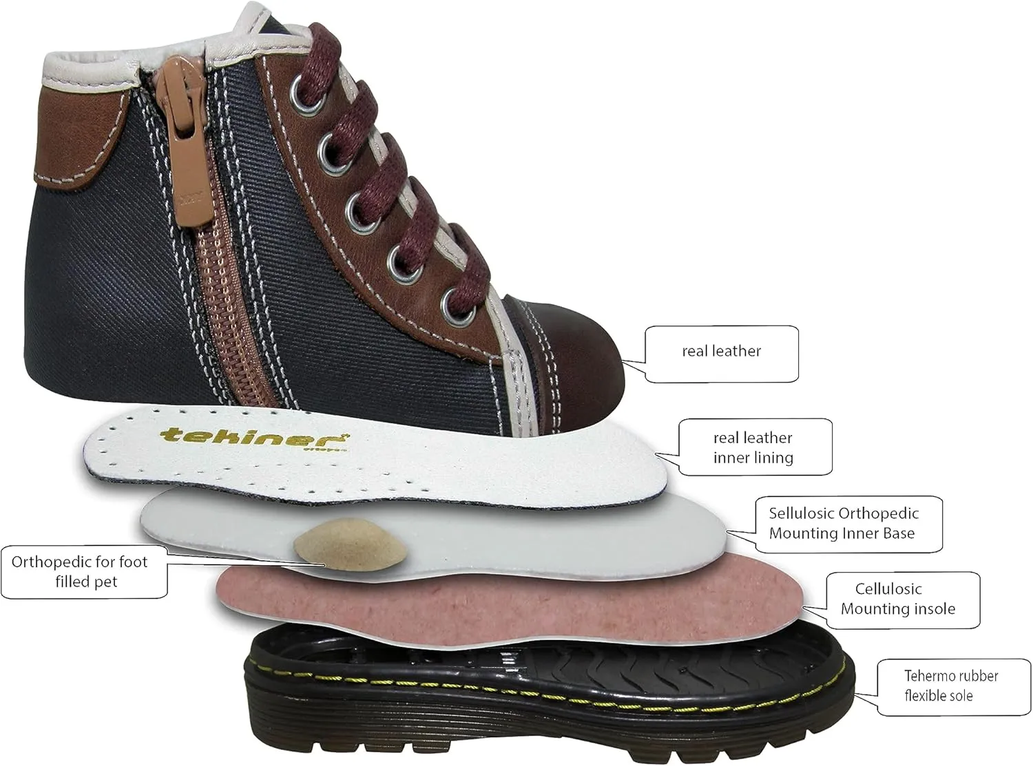 orthopedics Leather Children's Shoes tknr0003